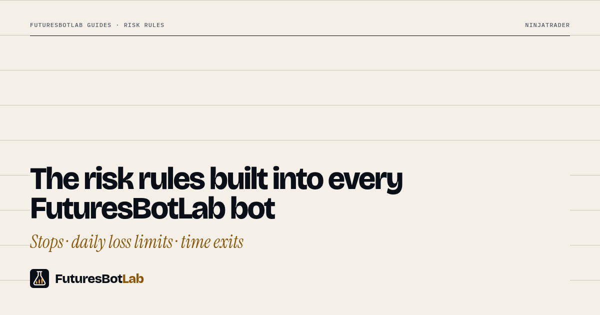 The risk rules built into every FuturesBotLab bot: cover illustration